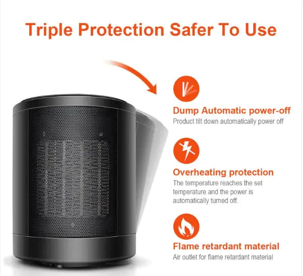 CozyCore Mini Adjustable smart Heater-Compact 1500W